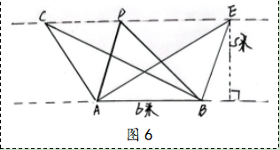 P57-59 “做一做”的育人價值及其課堂教學實現 d.png